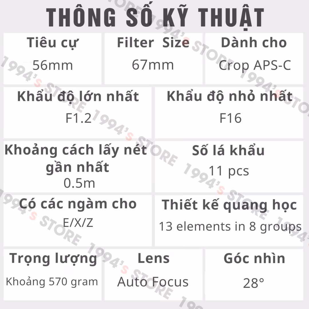 Lens chụp chân dung xóa phông đỉnh cao