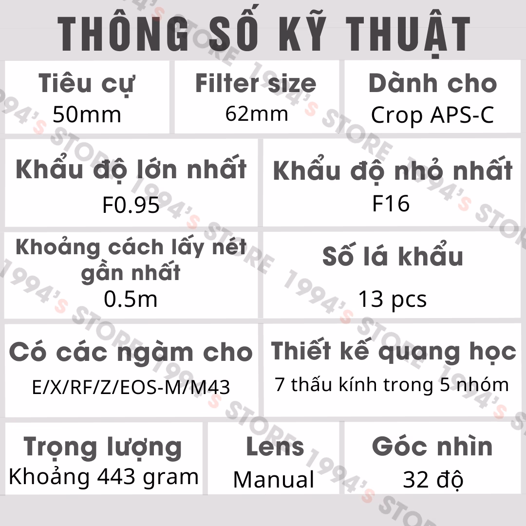 Đánh giá Brightin Star 50mm F0.95