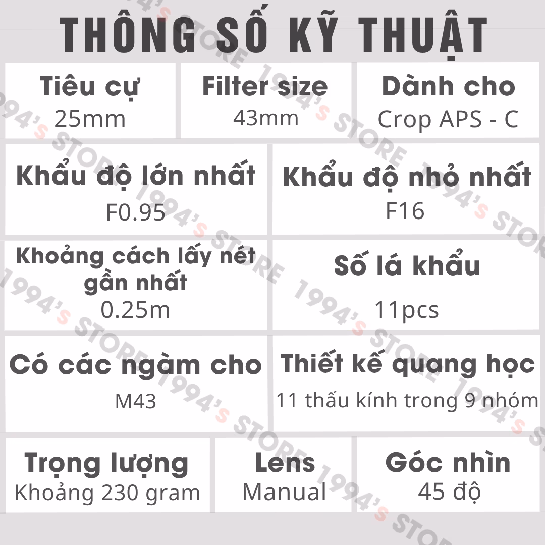 Đánh giá Zhongyi Mitakon 25mm f0.95