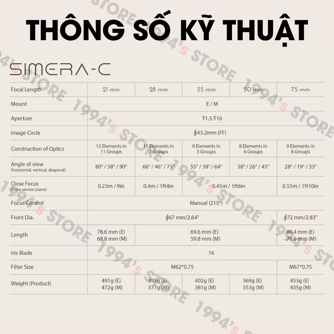 Mua bộ 5 lens Thypoch Simera-C