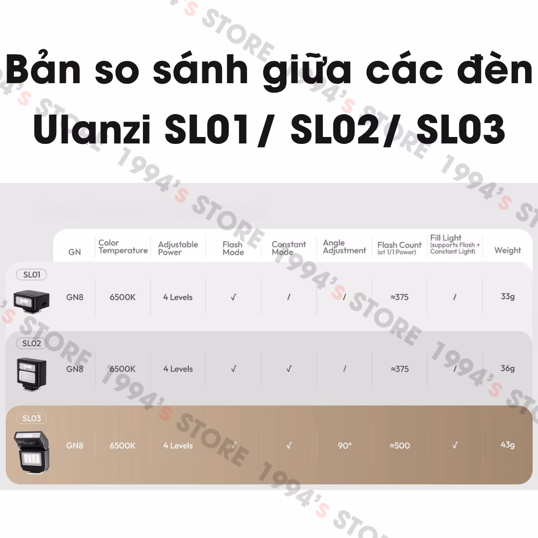 đèn flash và led ulanzi sl03